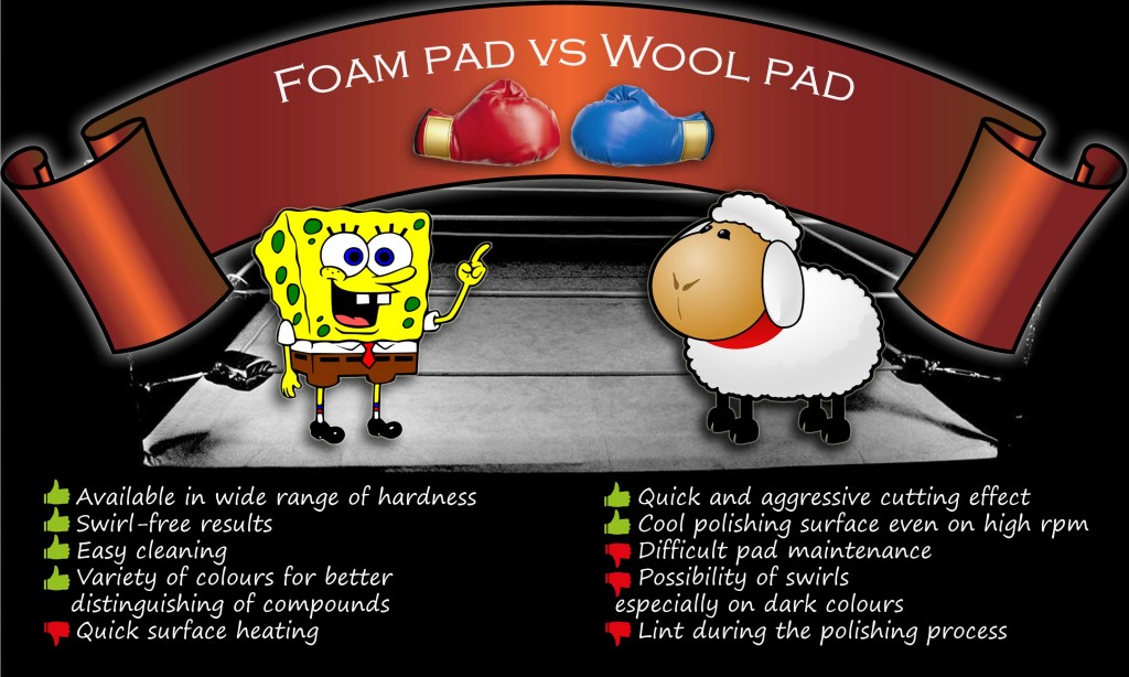 Foam vs wool pads