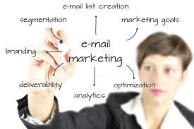 email list creation