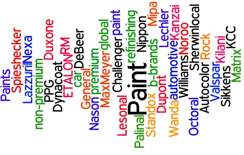 Cloud car paint brands
