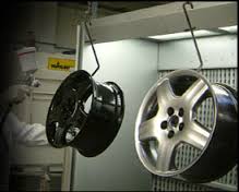 Painting alloy wheels